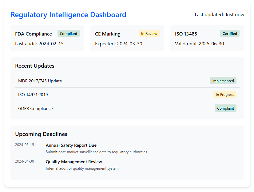 Regulatory Intelligence Dashboard